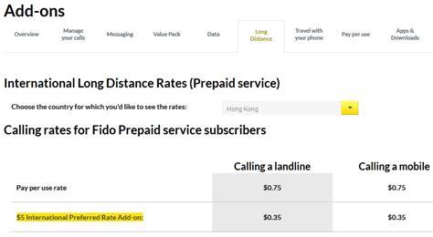 fido us long distance rate